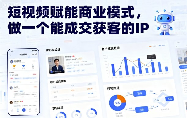 短视频赋能商业模式，做一个能成交获客的IP-平安喜乐